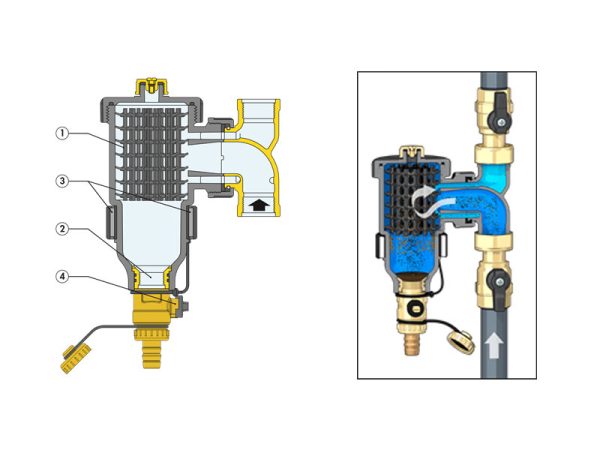 Caleffi Филтер за нечистотија DIRTMAG со вентил за исклучување 5/4" - Image 2