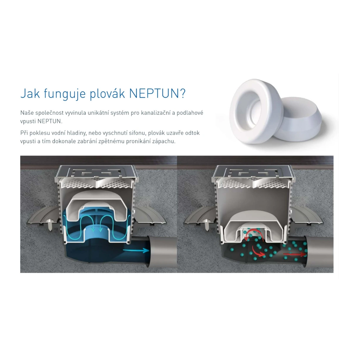 Топ Сифон хоризонтален црна решетка Д50/75 Neptun - Image 2