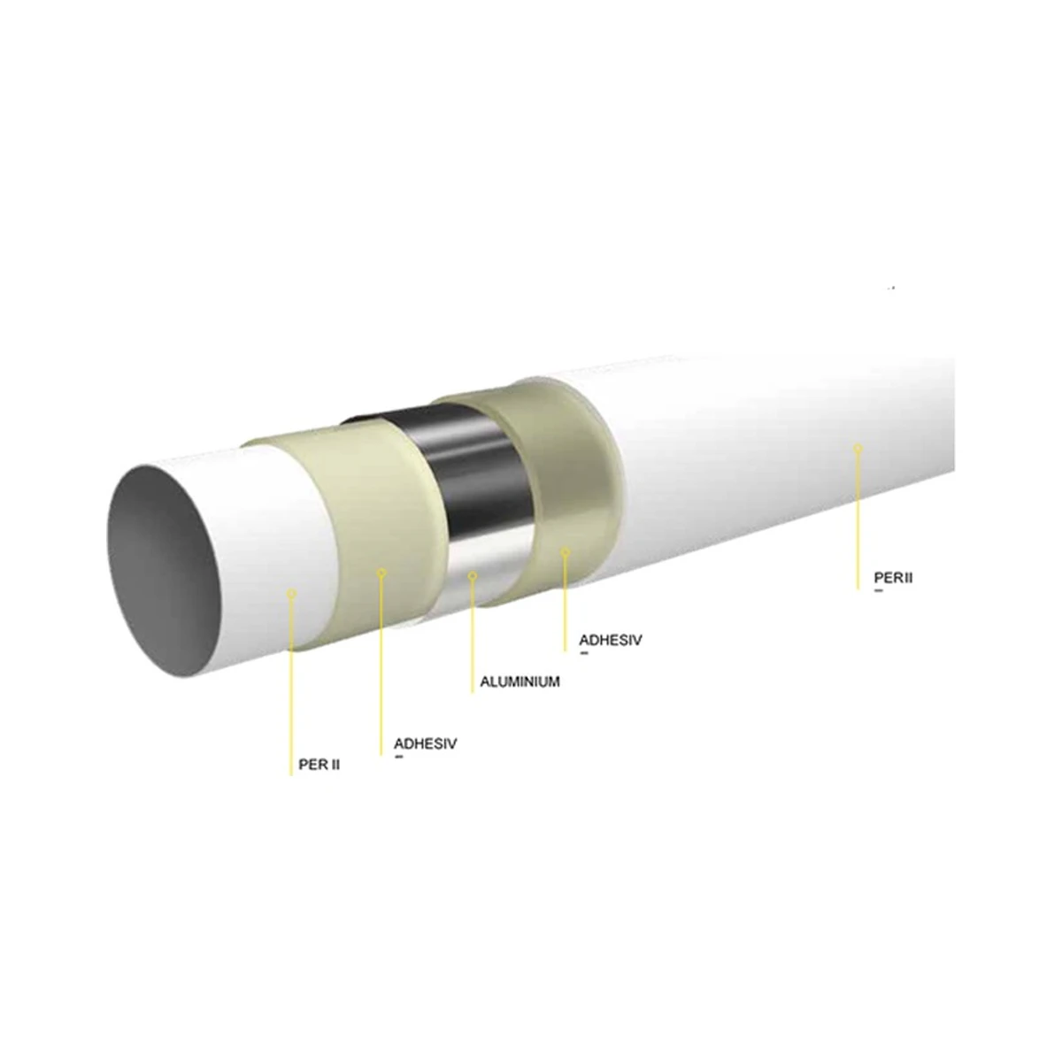 Пресек на слоевите на алумпласт цевка K-Flex SOLID